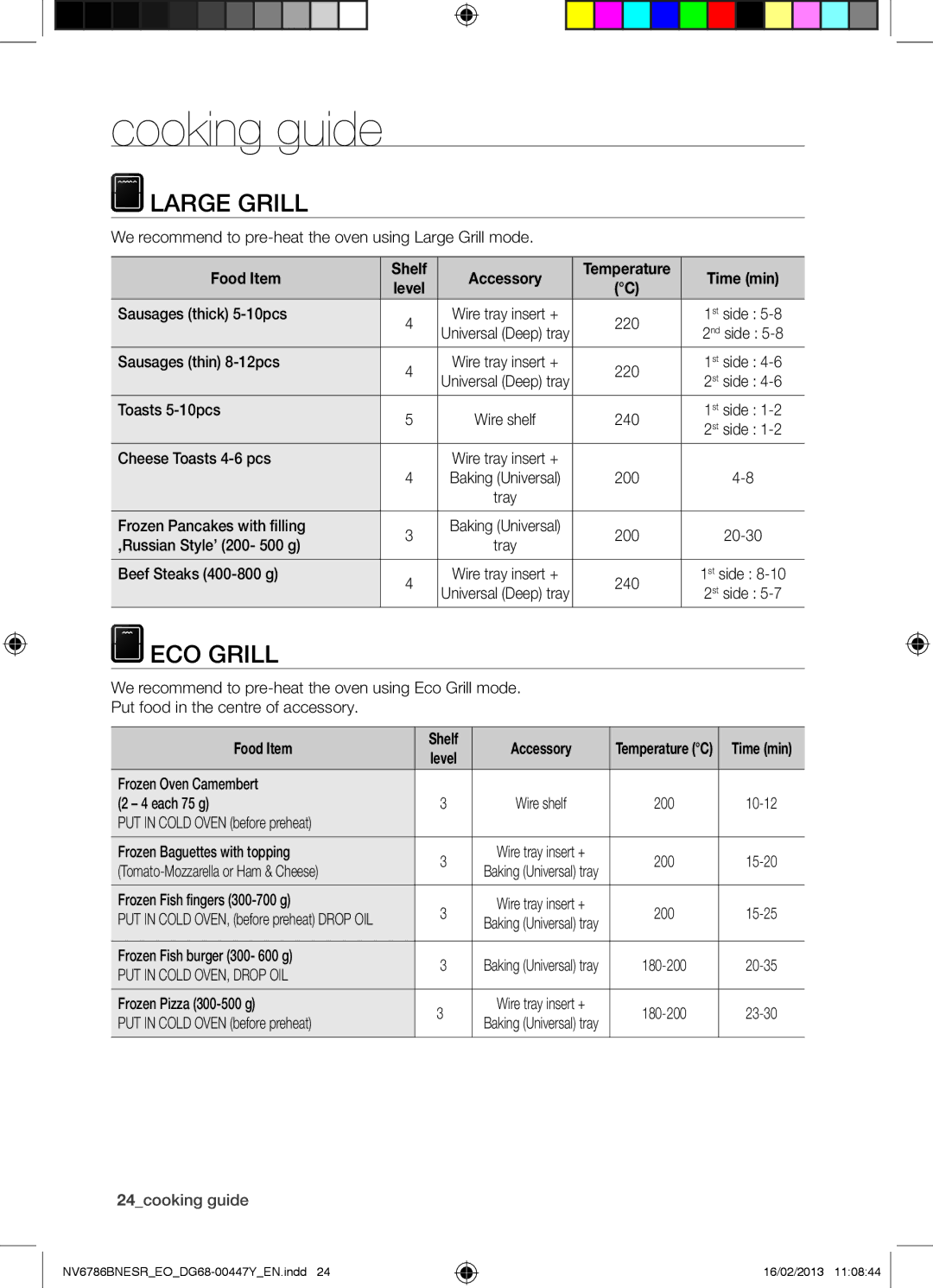 Samsung NV6786BNESR/EO manual Cooking guide, Large Grill, ECO Grill, Food Item Shelf Accessory, Time min 