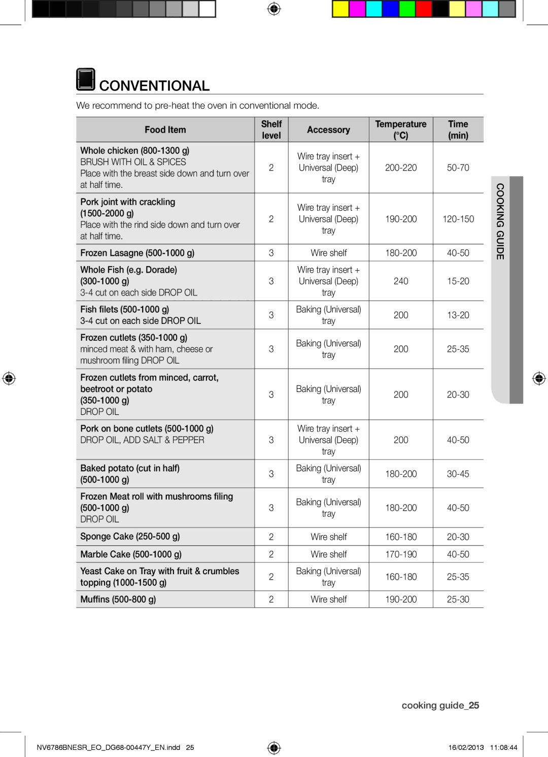 Samsung NV6786BNESR/EO manual Conventional, Time, Brush with OIL & Spices, Drop OIL, ADD Salt & Pepper 