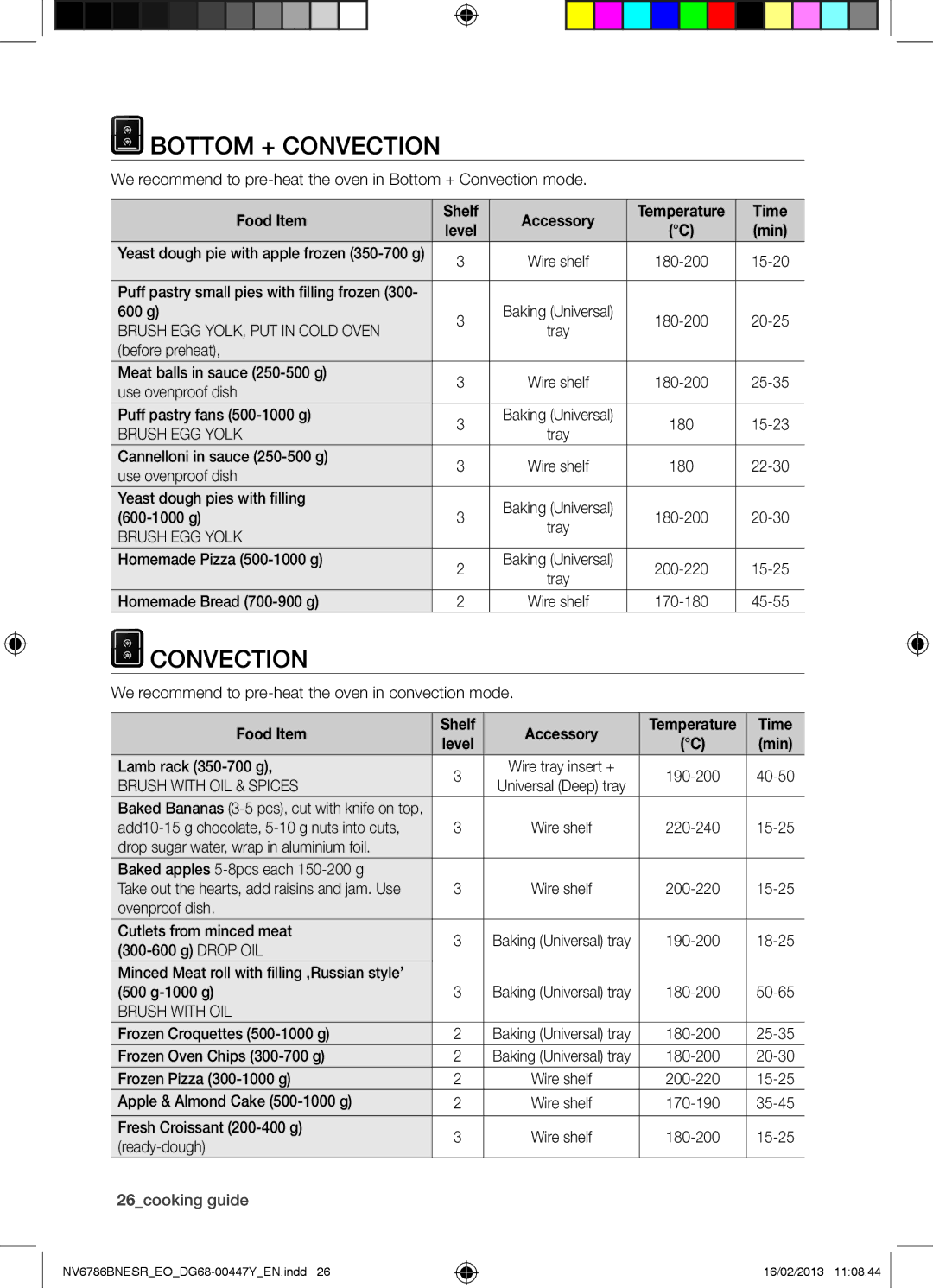 Samsung NV6786BNESR/EO manual Bottom + Convection, Brush EGG YOLK, PUT in Cold Oven, Brush EGG Yolk, Brush with OIL 