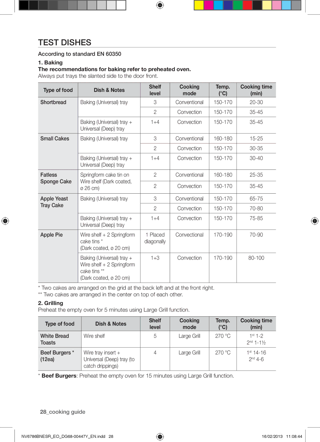 Samsung NV6786BNESR/EO manual Test Dishes, Baking Recommendations for baking refer to preheated oven, Grilling 