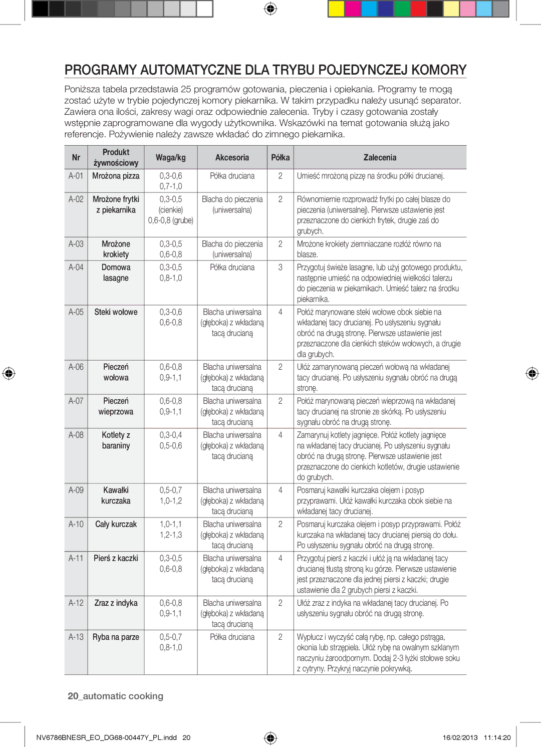 Samsung NV6786BNESR/EO manual Programy Automatyczne DLA Trybu Pojedynczej Komory, 20automatic cooking 