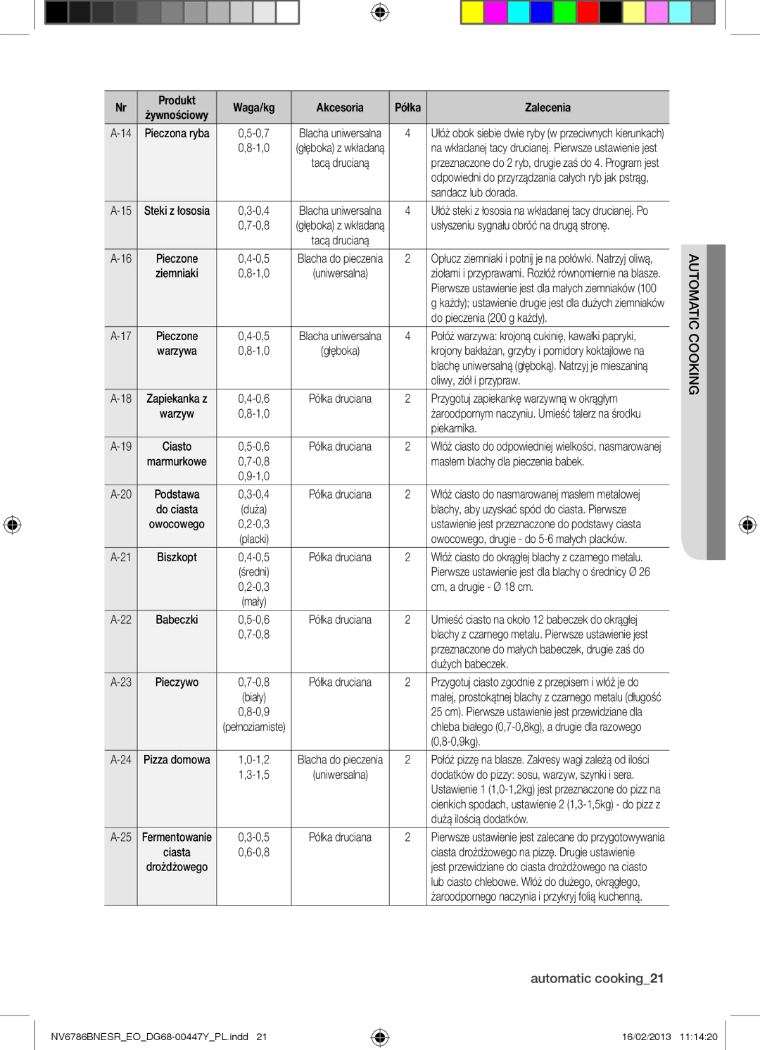 Samsung NV6786BNESR/EO manual Automatic cooking21 