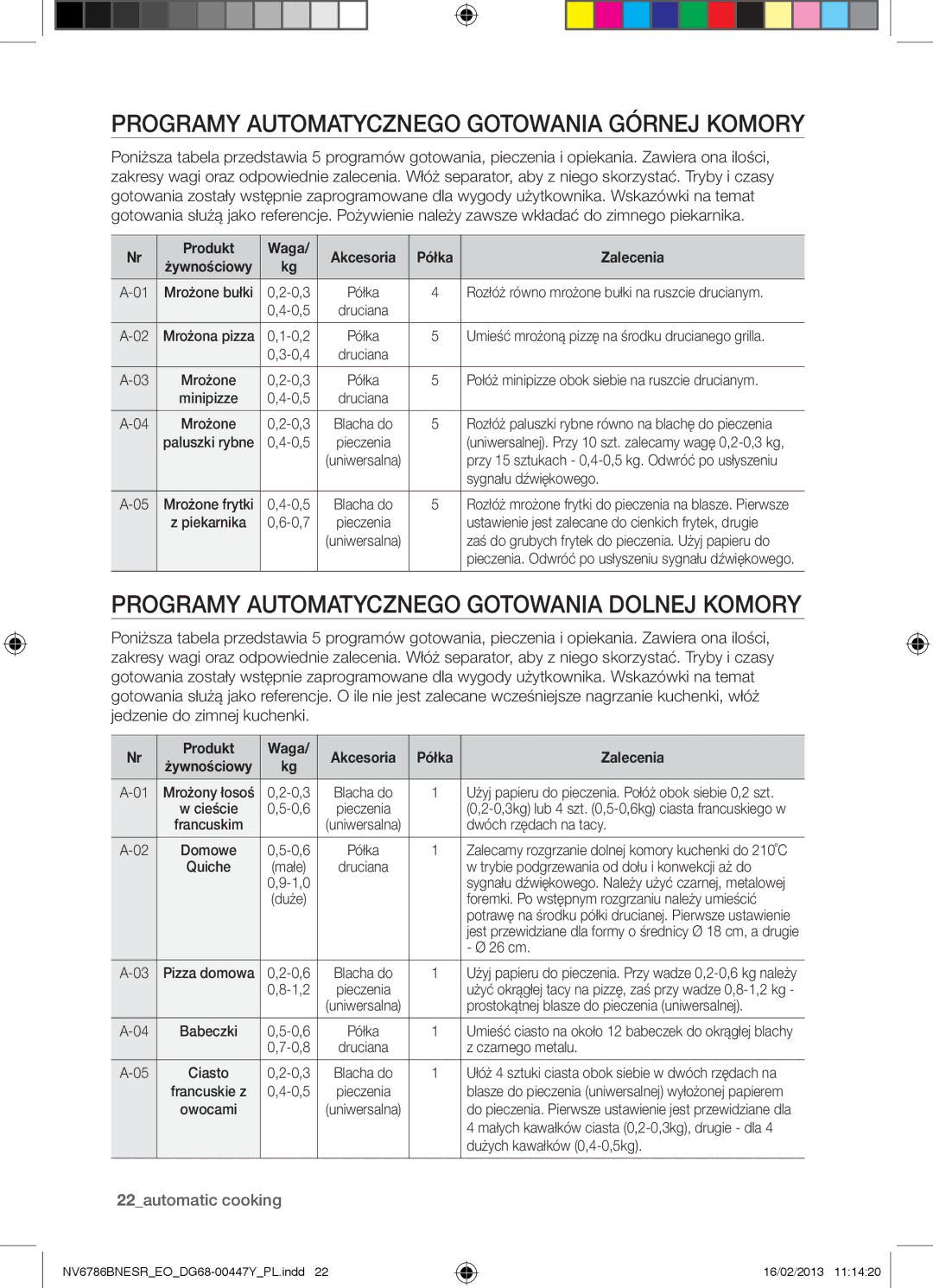 Samsung NV6786BNESR/EO Programy Automatycznego Gotowania Górnej Komory, Programy Automatycznego Gotowania Dolnej Komory 