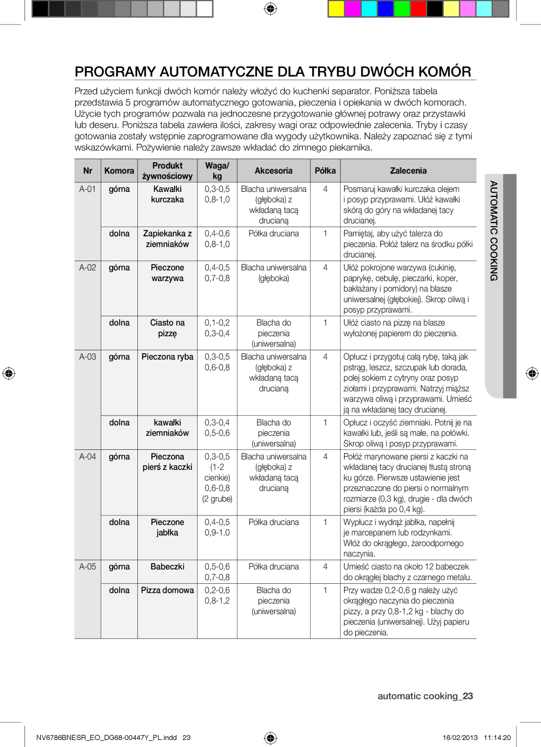 Samsung NV6786BNESR/EO manual Programy Automatyczne DLA Trybu Dwóch Komór, Automatic cooking23 