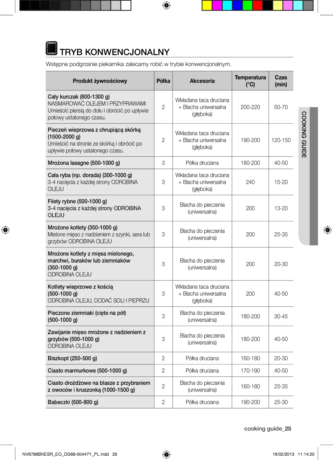 Samsung NV6786BNESR/EO manual Tryb Konwencjonalny, Odrobina Oleju, Cooking guide25 