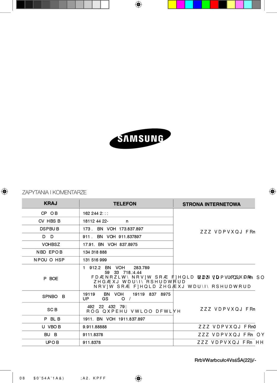 Samsung NV6786BNESR/EO manual Kod produktu DG68-00447Y 