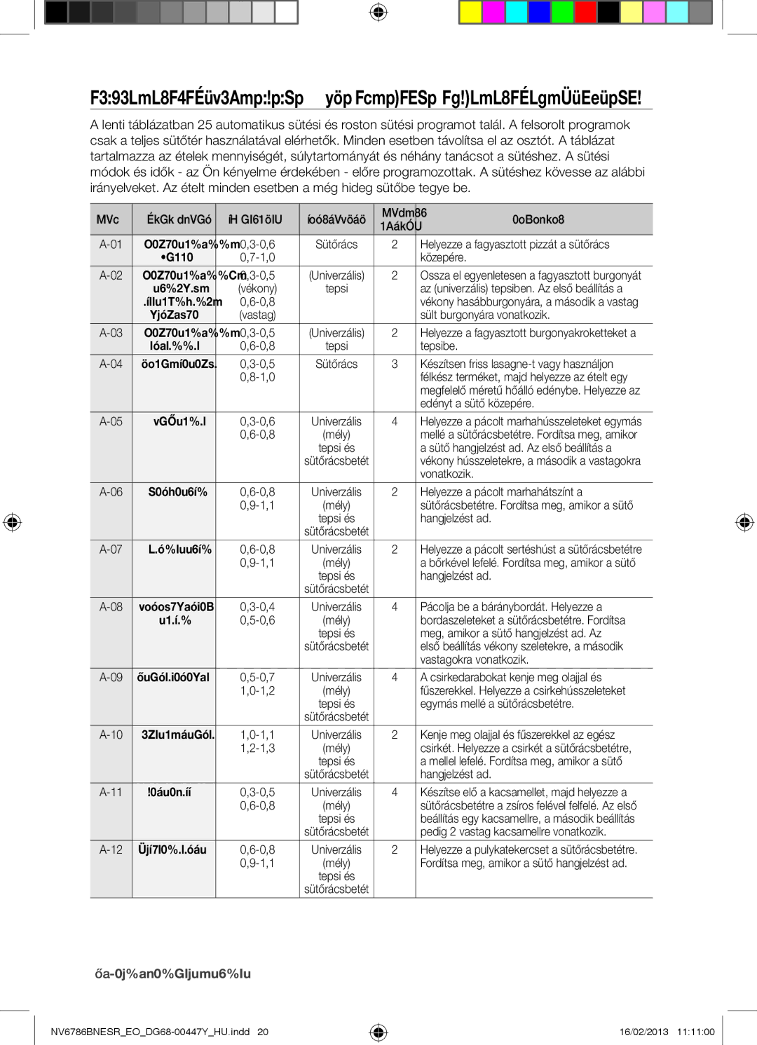 Samsung NV6786BNESR/EO manual 20automatikus sütés 