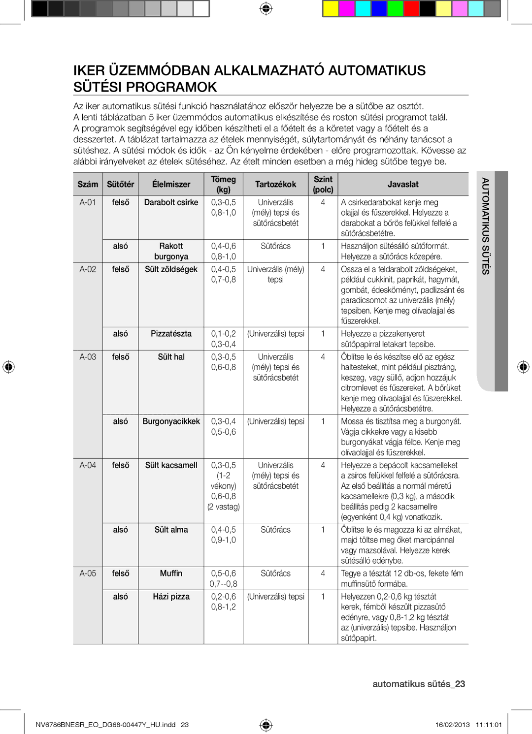 Samsung NV6786BNESR/EO manual Iker Üzemmódban Alkalmazható Automatikus Sütési Programok, Automatikus sütés23 