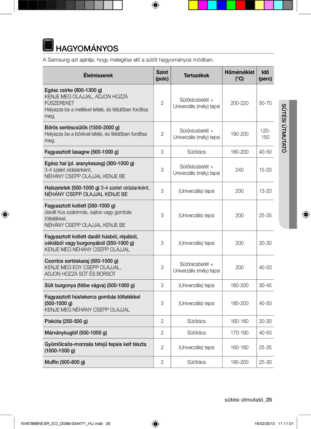 Samsung NV6786BNESR/EO manual Hagyományos 