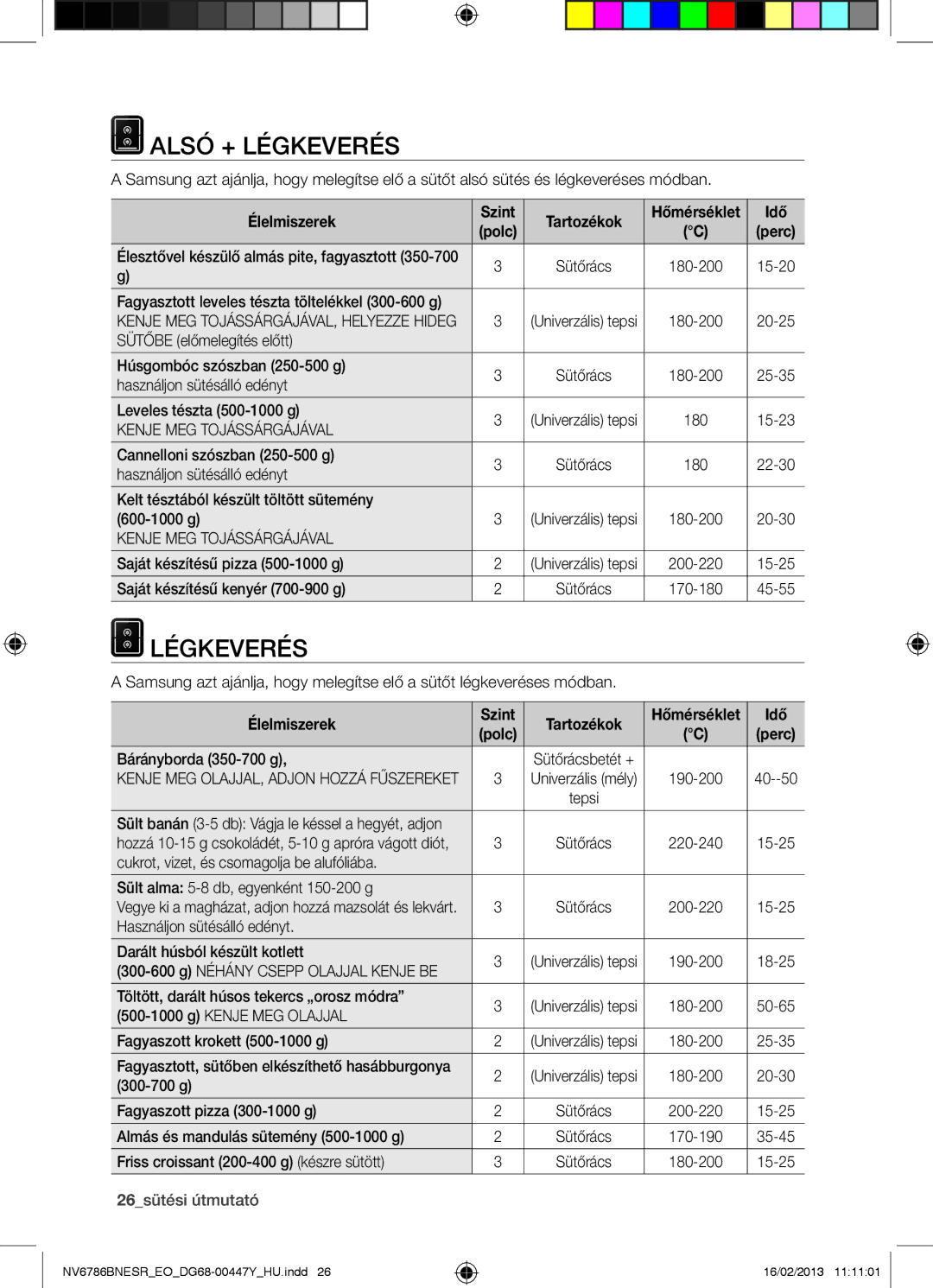 Samsung NV6786BNESR/EO manual Alsó + Légkeverés, Kenje MEG Tojássárgájával, 26sütési útmutató 