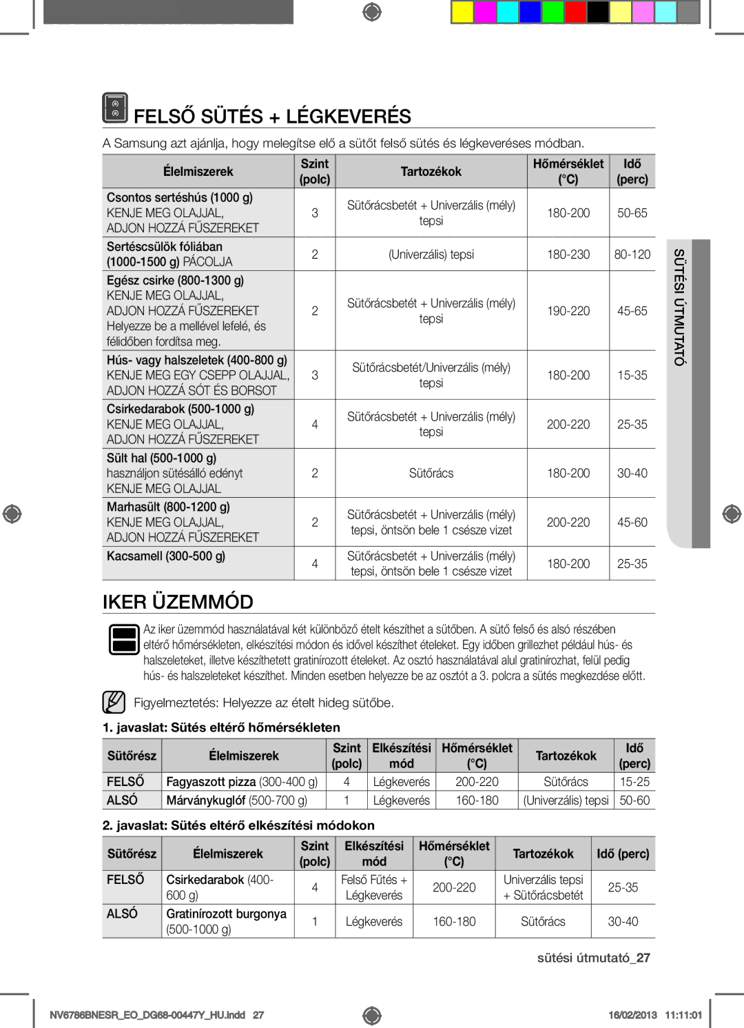 Samsung NV6786BNESR/EO manual Felső Sütés + Légkeverés, Javaslat Sütés eltérő hőmérsékleten, Élelmiszerek Szint 