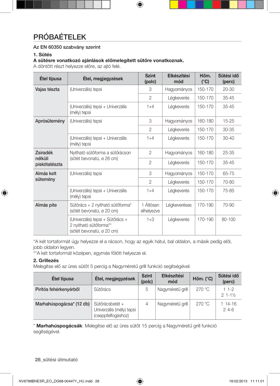 Samsung NV6786BNESR/EO manual Próbaételek, Étel típusa Étel, megjegyzések Szint Elkészítési Hőm, Grillezés 