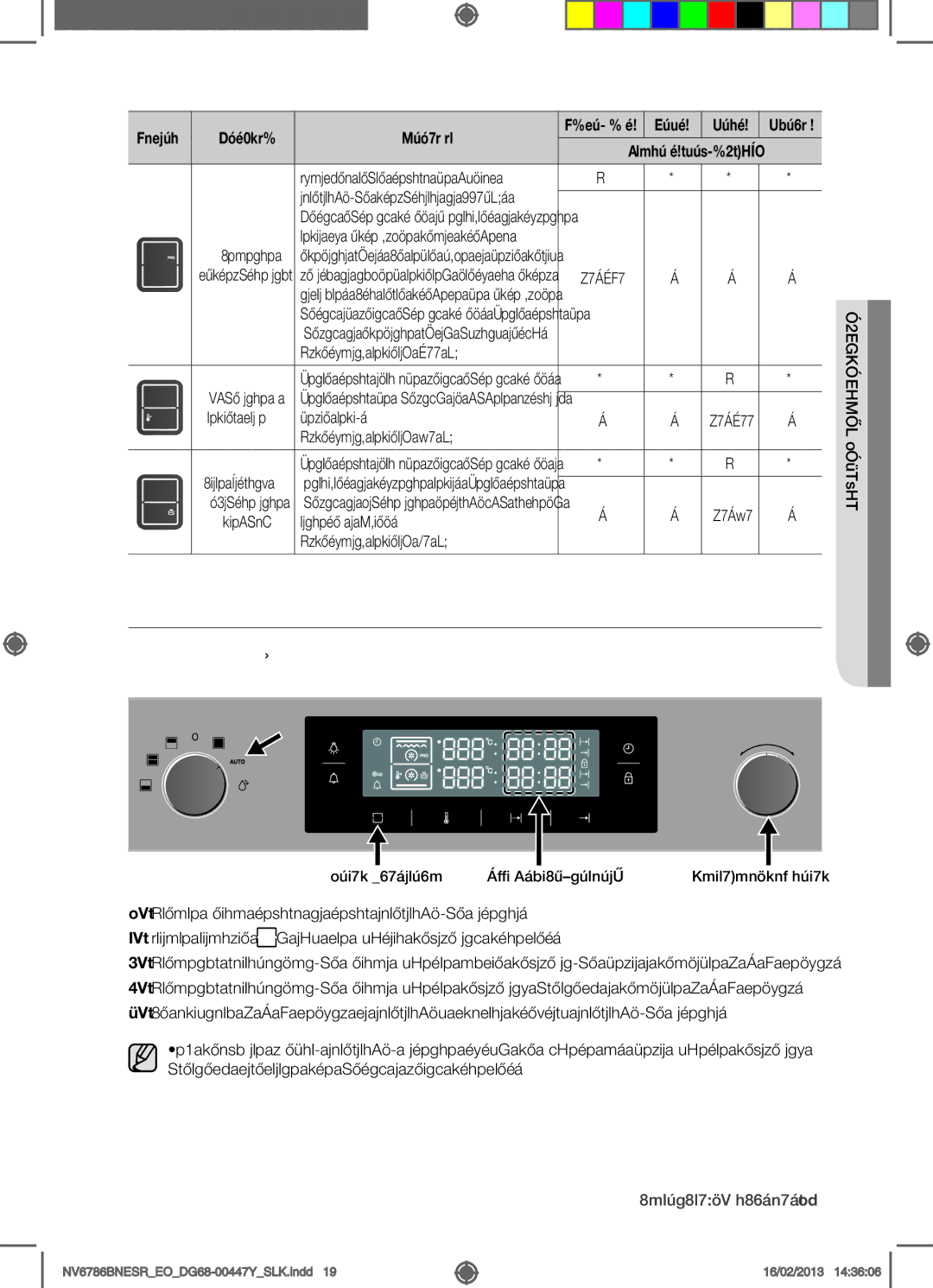 Samsung NV6786BNESR/EO manual Automatické varenie19 