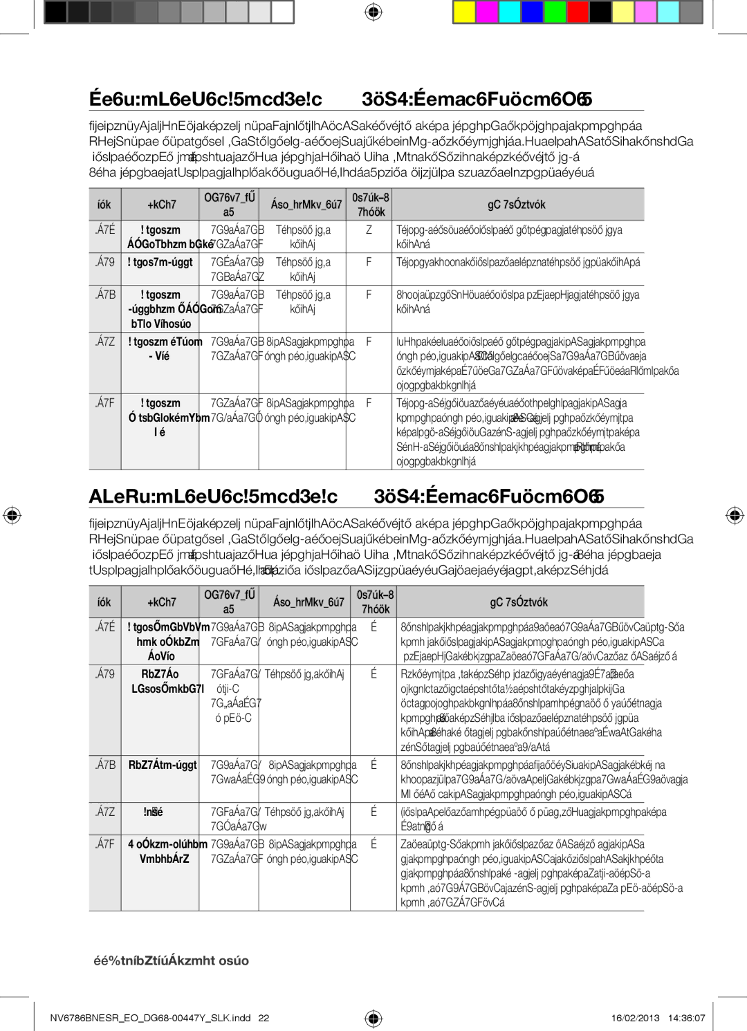 Samsung NV6786BNESR/EO manual Horné Programy Automatického Varenia Rúry, Spodné Programy Automatického Varenia Rúry 