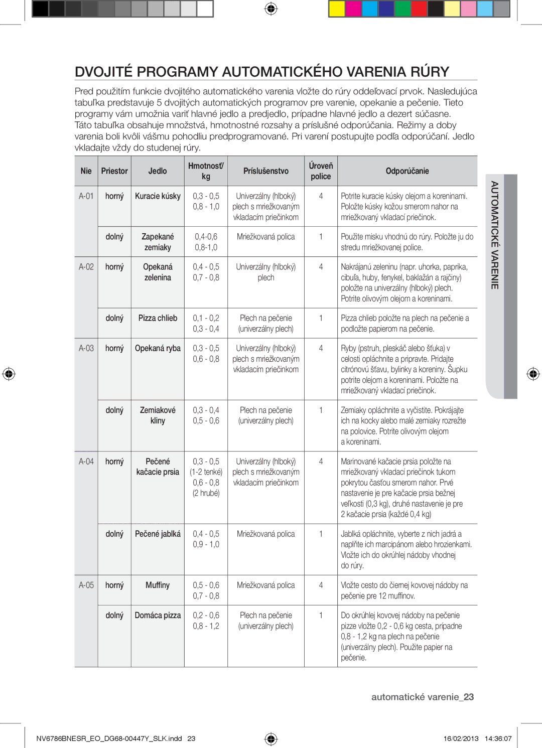 Samsung NV6786BNESR/EO manual Dvojité Programy Automatického Varenia Rúry, Automatické varenie23 