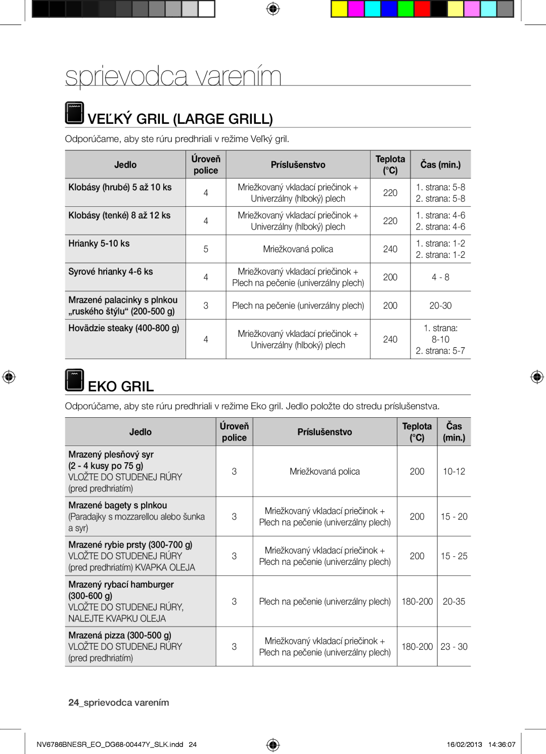 Samsung NV6786BNESR/EO manual Sprievodca varením, Veľký Gril Large Grill, EKO Gril 