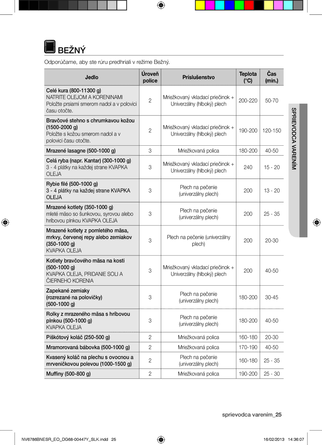 Samsung NV6786BNESR/EO manual Bežný 