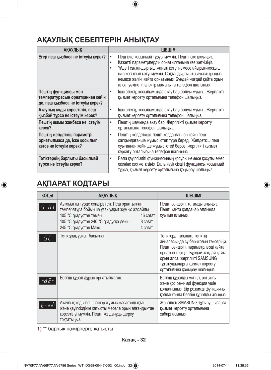 Samsung NV6786BNESR/WT manual Ақаулық Себептерін Анықтау, Ақпарат Кодтары 