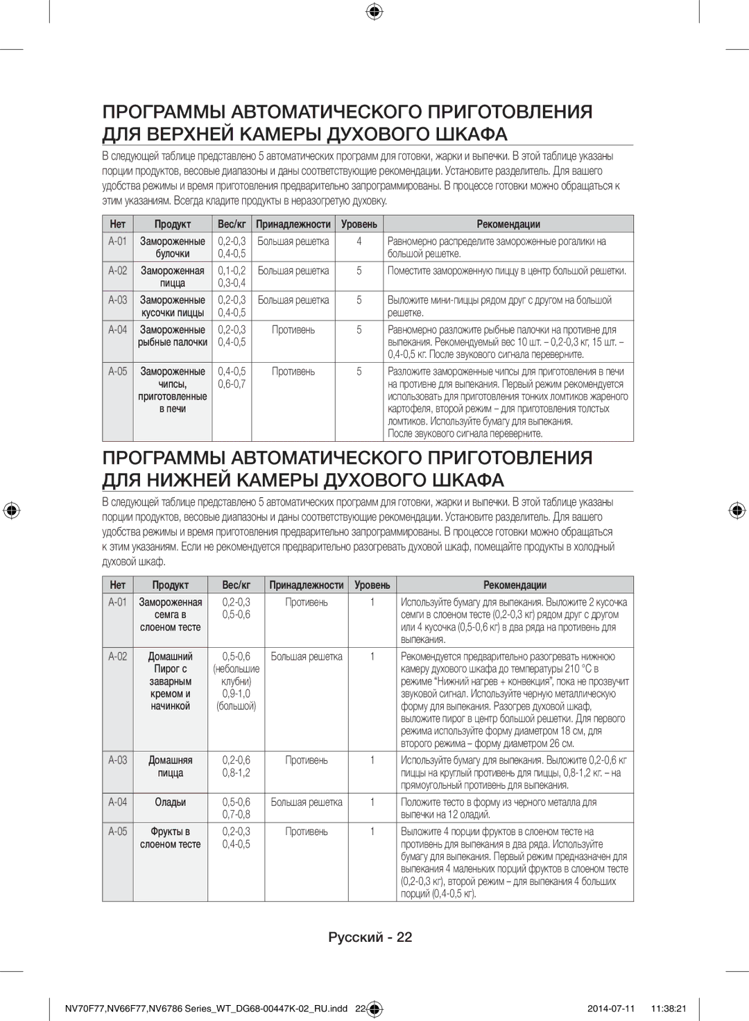 Samsung NV6786BNESR/WT Большой решетке, Решетке, После звукового сигнала переверните, Выпекания, Выпечки на 12 оладий 