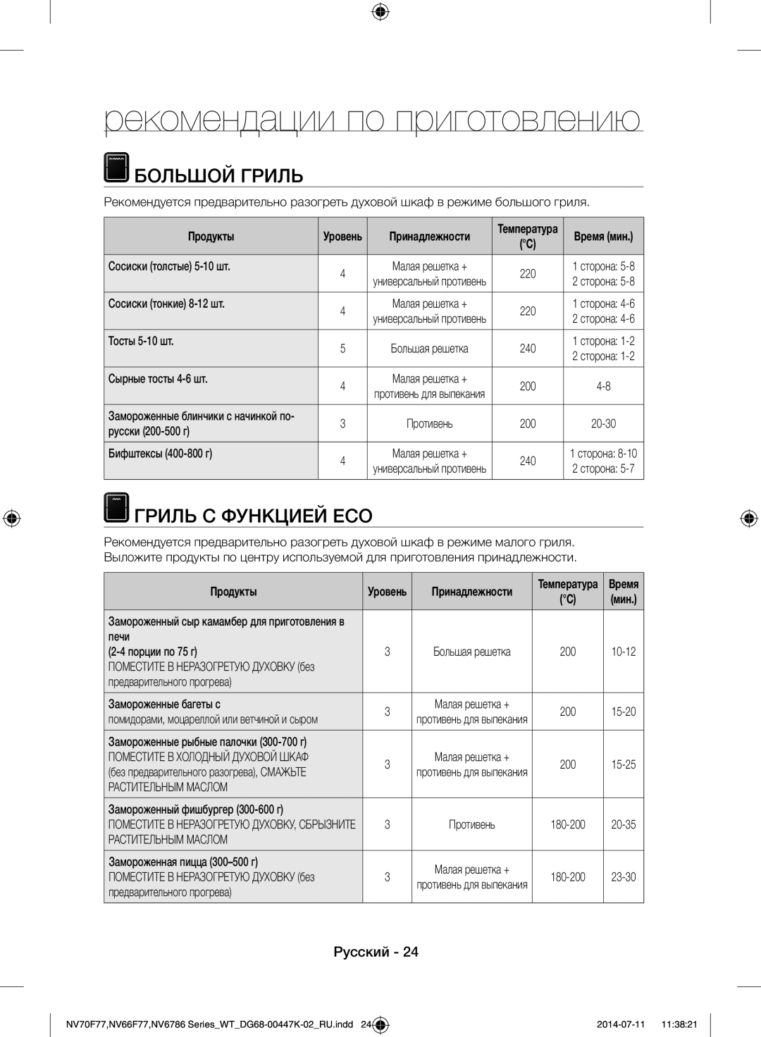 Samsung NV6786BNESR/WT manual Рекомендации по приготовлению, Большой Гриль, Гриль С Функцией ECO, Продукты 