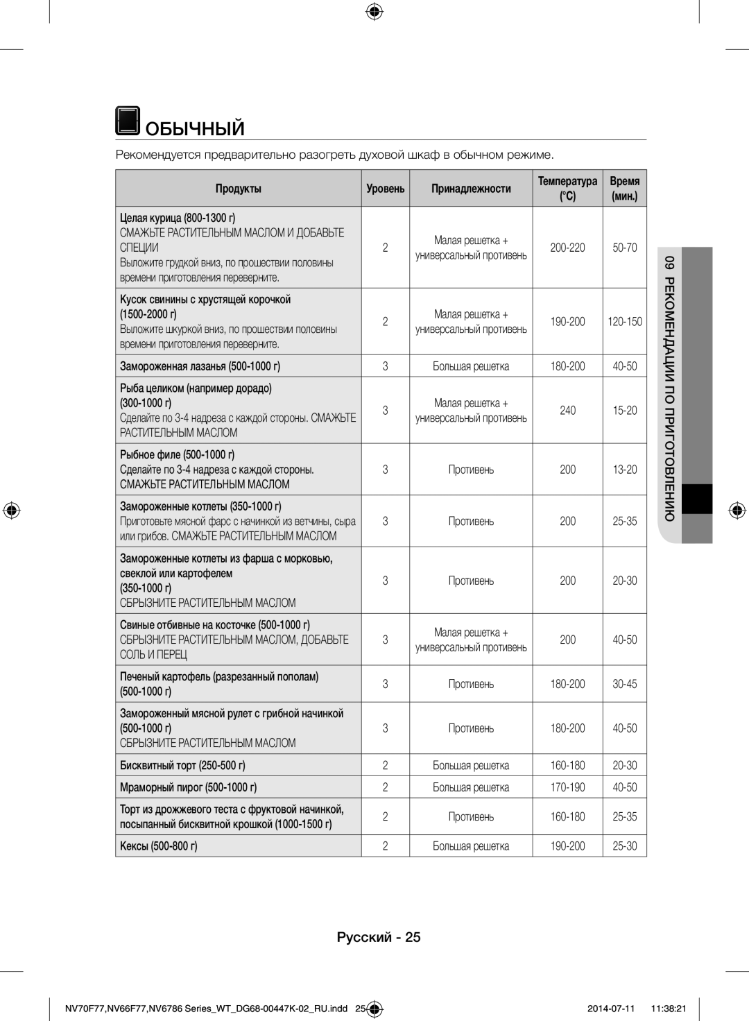 Samsung NV6786BNESR/WT manual Обычный 