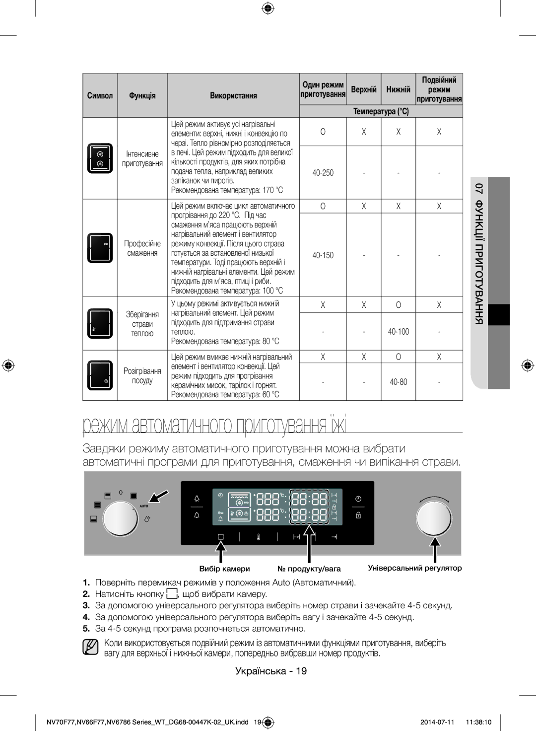 Samsung NV6786BNESR/WT manual Режим автоматичного приготування їжі 