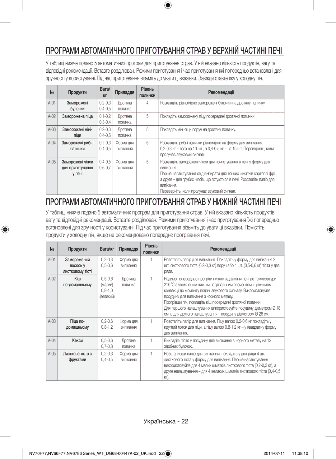 Samsung NV6786BNESR/WT manual Покладіть міні-піци поруч на дротяну поличку, Пролунає звуковий сигнал, Випікання, Ряди 