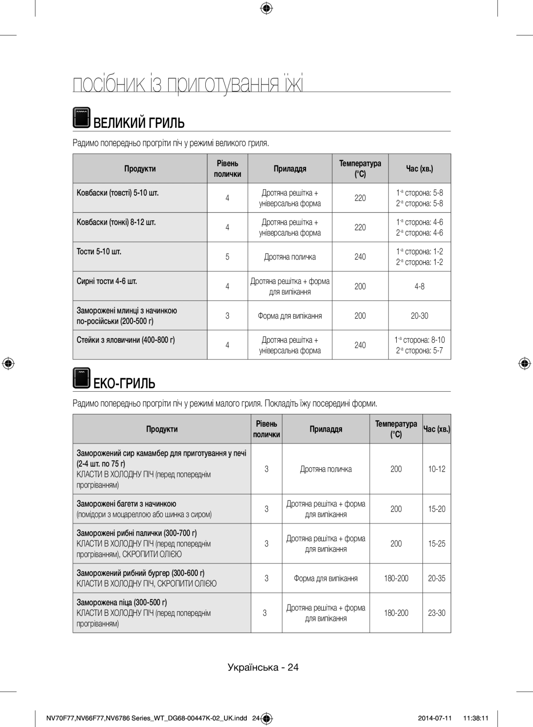 Samsung NV6786BNESR/WT manual Посібник із приготування їжі, Великий Гриль, Еко-Гриль 