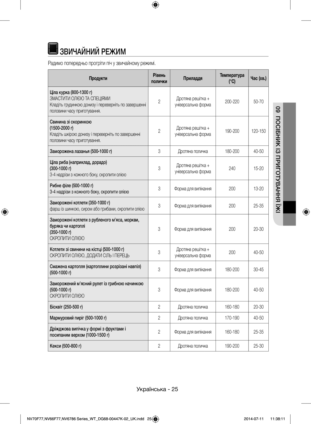 Samsung NV6786BNESR/WT manual Звичайний Режим, Радимо попередньо прогріти піч у звичайному режимі 