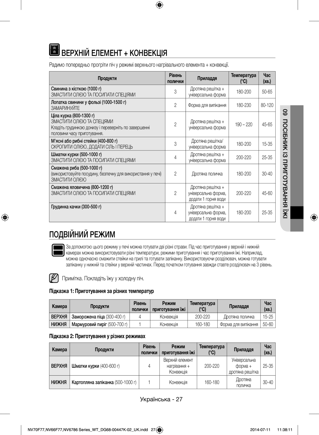 Samsung NV6786BNESR/WT manual Верхній Елемент + Конвекція, Подвійний Режим, Примітка. Покладіть їжу у холодну піч 