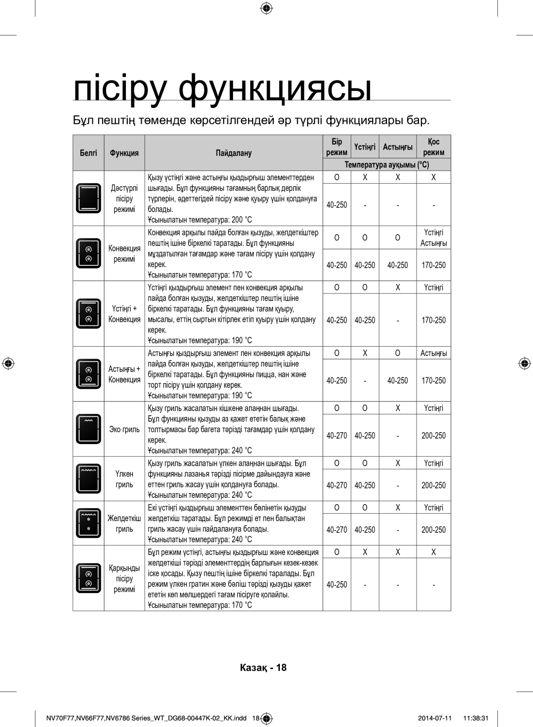 Samsung NV6786BNESR/WT manual Бір, Қос, Пайдалану 