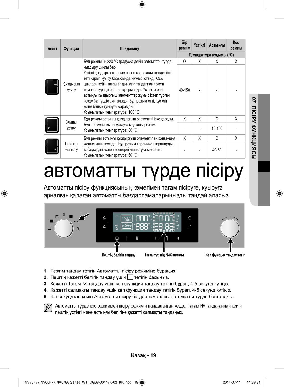 Samsung NV6786BNESR/WT manual Белгі 