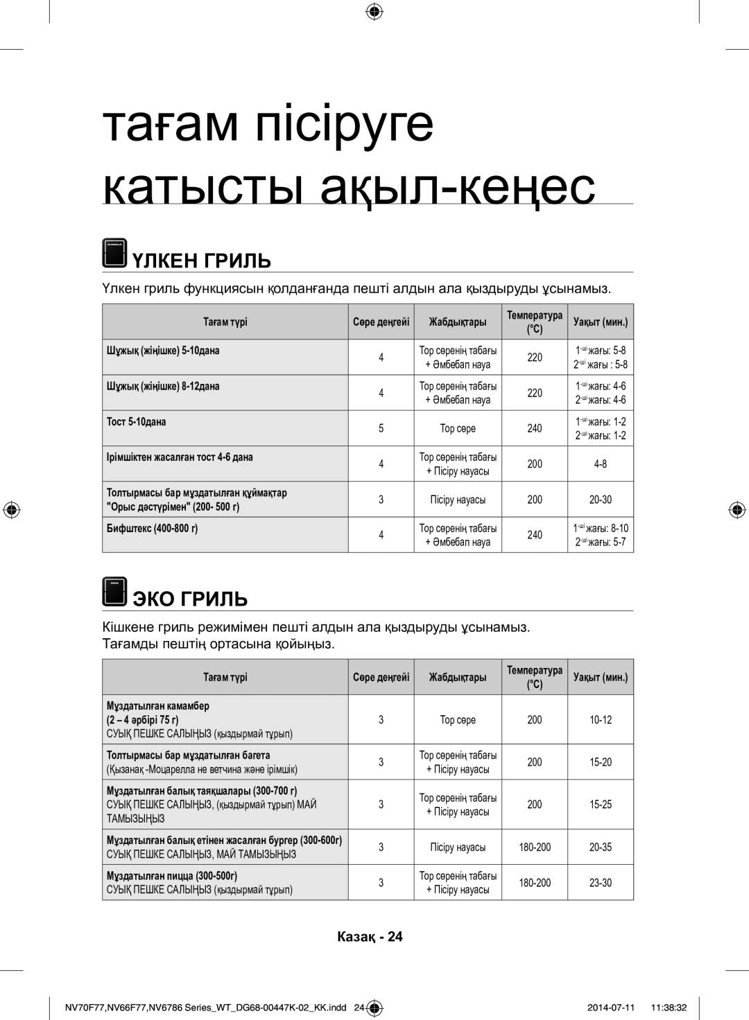 Samsung NV6786BNESR/WT manual Үлкен Гриль, ЭКО Гриль, Суық Пешке Салыңыз қыздырмай тұрып 