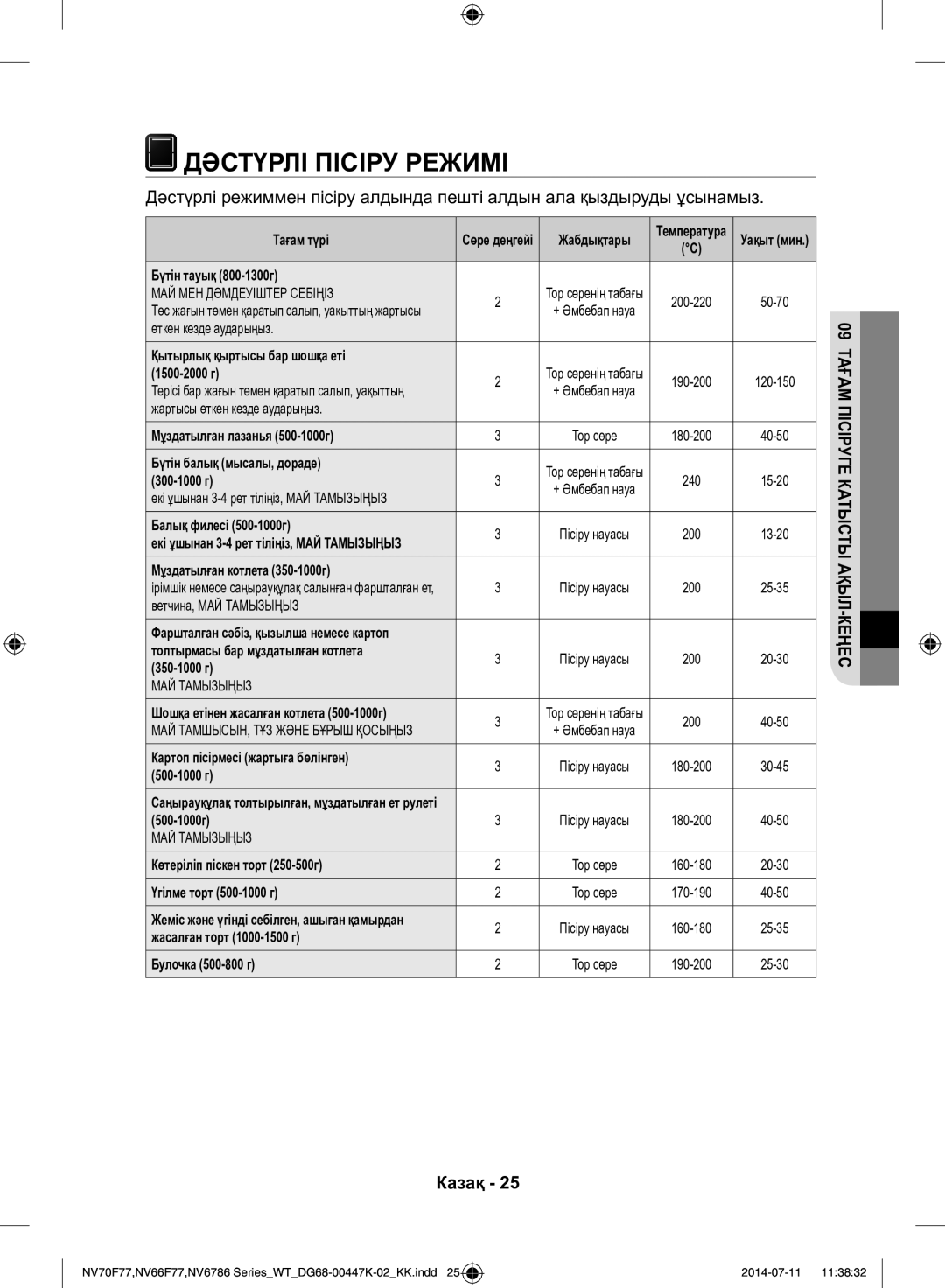 Samsung NV6786BNESR/WT manual Дәстүрлі Пісіру Режимі, Өткен кезде аударыңыз, Жартысы өткен кезде аударыңыз 