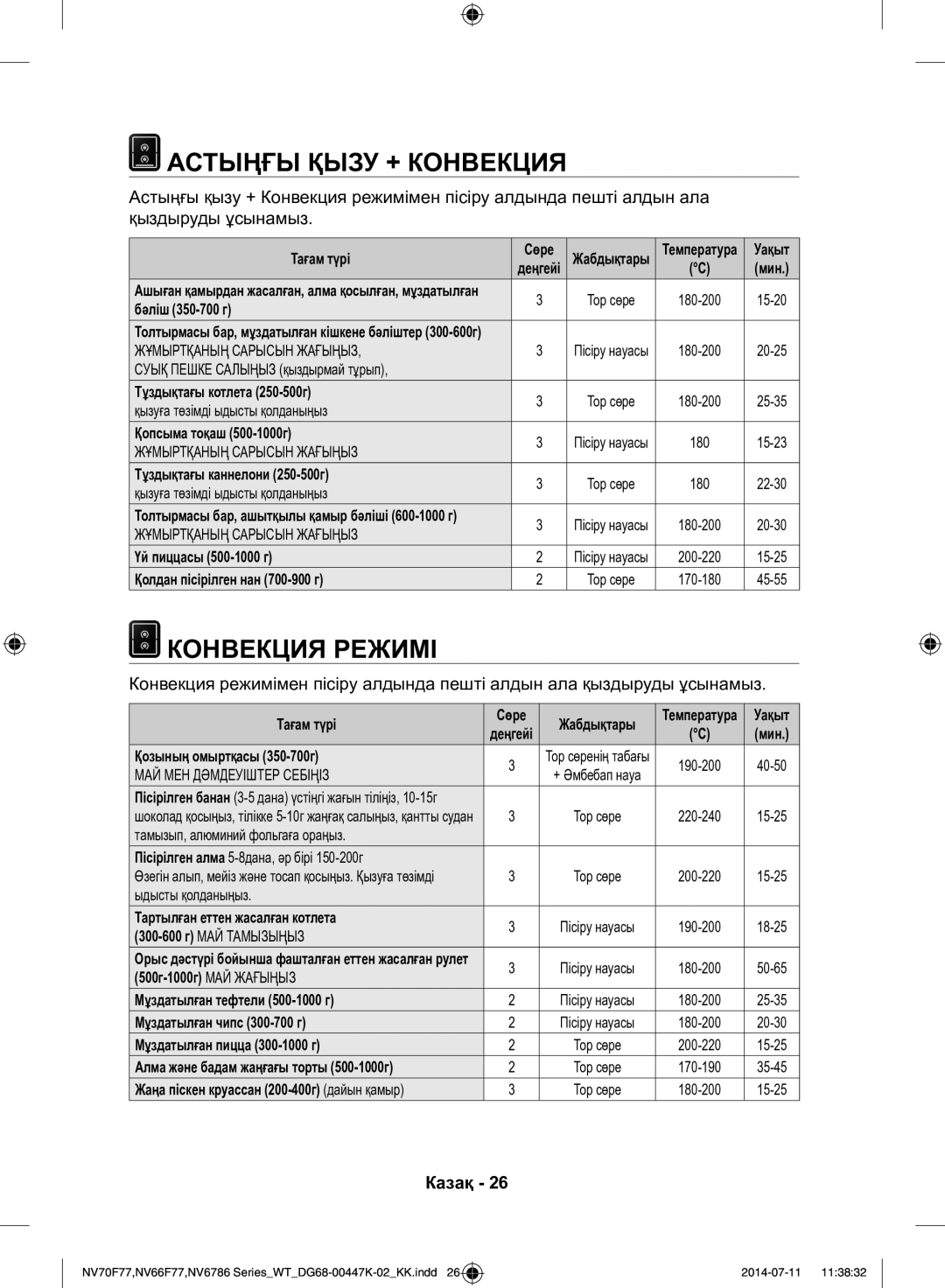 Samsung NV6786BNESR/WT manual Астыңғы Қызу + Конвекция, Конвекция Режимі 