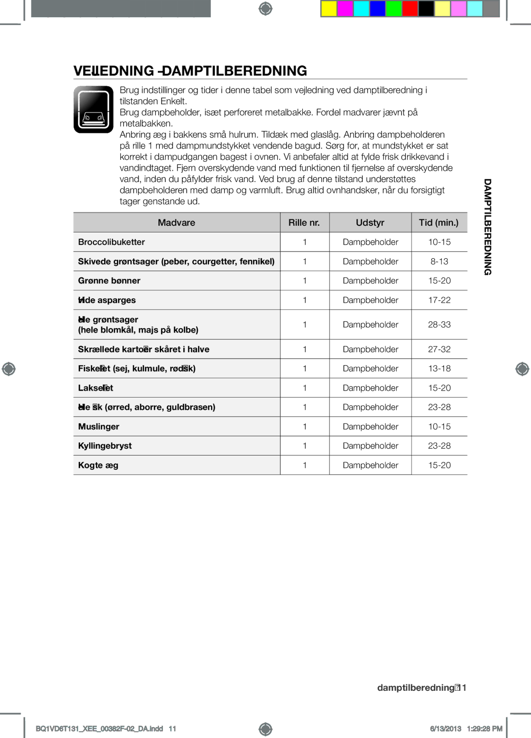 Samsung BQ1VD6T131/XEE, NV6986BJUSR/EE manual Vejledning Damptilberedning, Madvare Rille nr Udstyr Tid min 