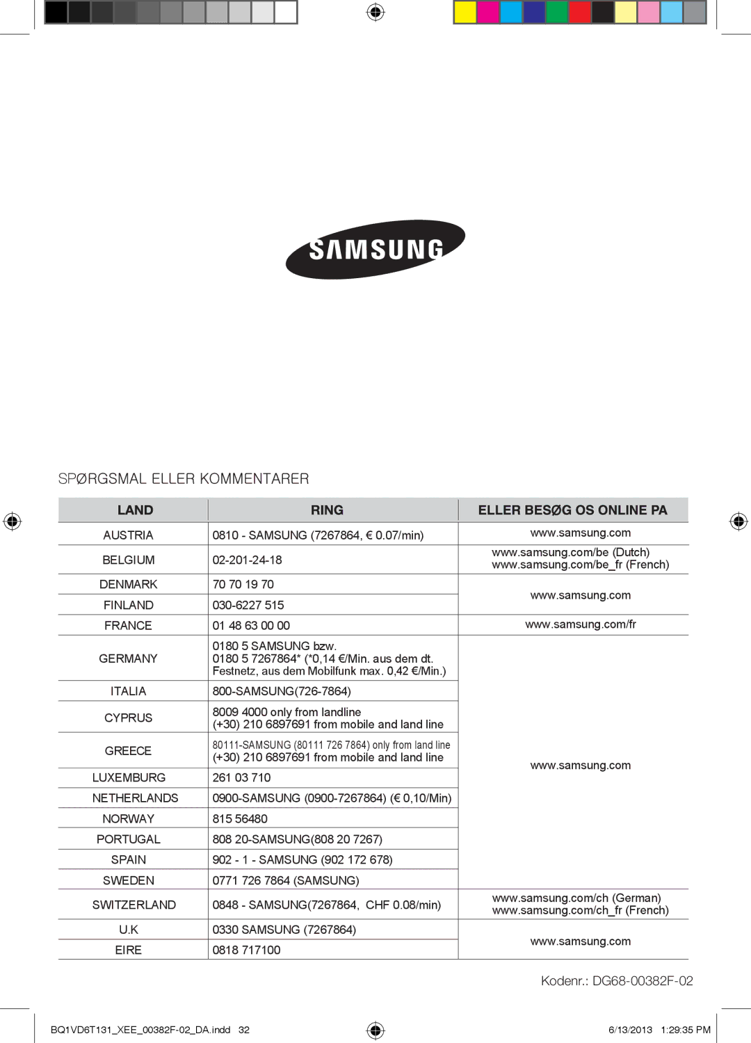 Samsung NV6986BJUSR/EE, BQ1VD6T131/XEE manual Kodenr. DG68-00382F-02 