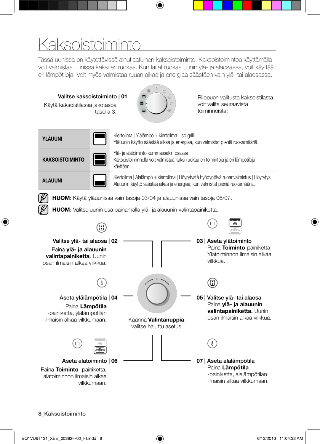 Samsung NV6986BJUSR/EE, BQ1VD6T131/XEE manual Kaksoistoiminto, Yläuuni, Alauuni 