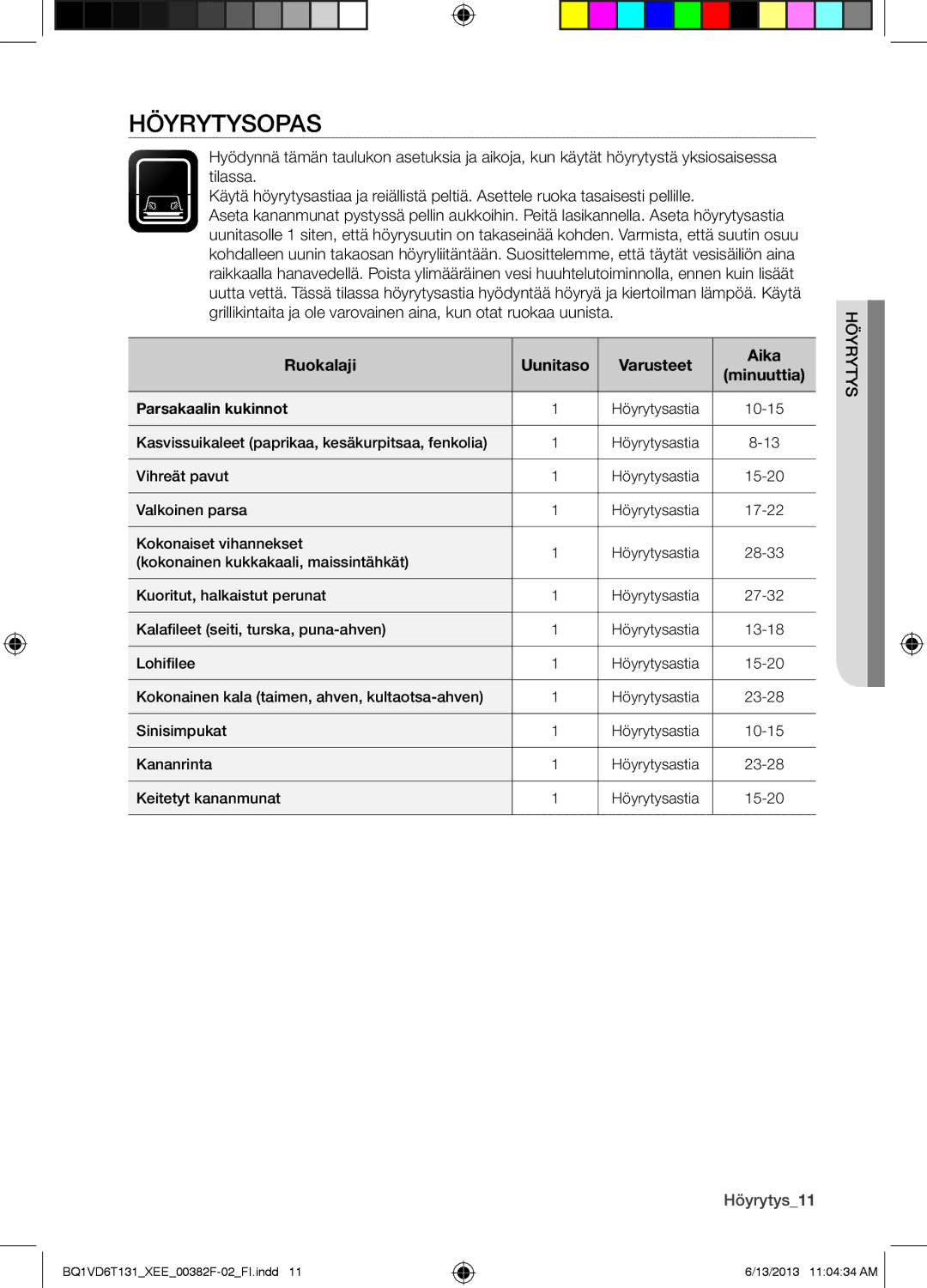 Samsung BQ1VD6T131/XEE, NV6986BJUSR/EE Höyrytysopas, Ruokalaji Uunitaso Varusteet Aika, Minuuttia, Parsakaalin kukinnot 