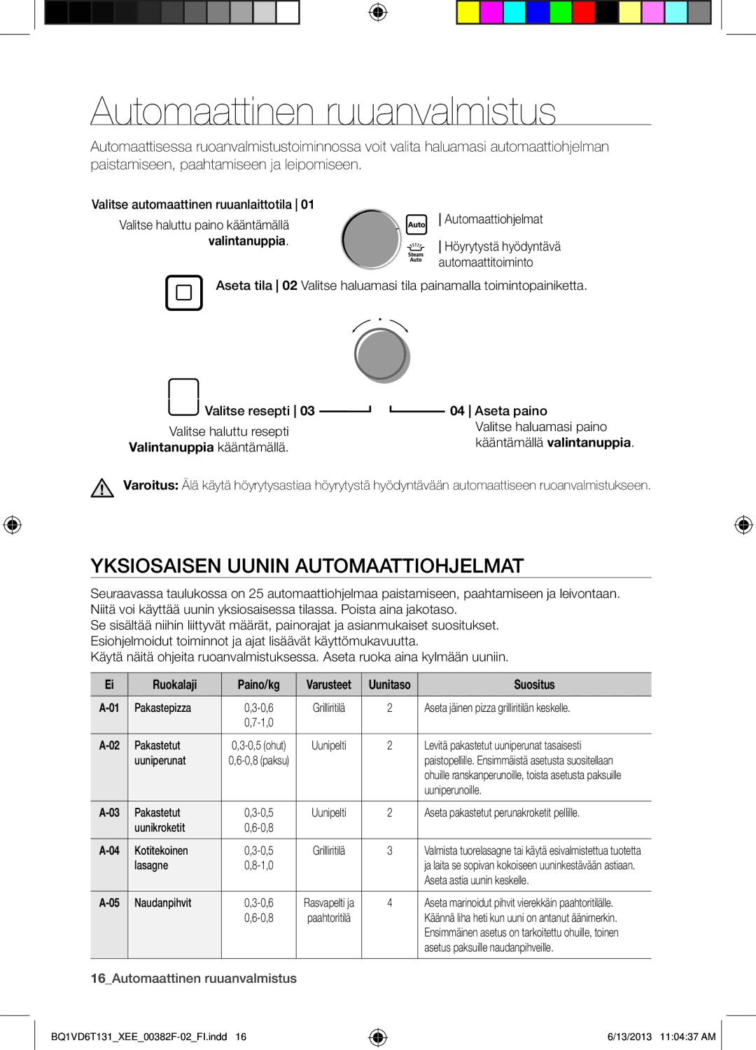 Samsung NV6986BJUSR/EE manual Automaattinen ruuanvalmistus, Yksiosaisen Uunin Automaattiohjelmat, Valintanuppia, Suositus 