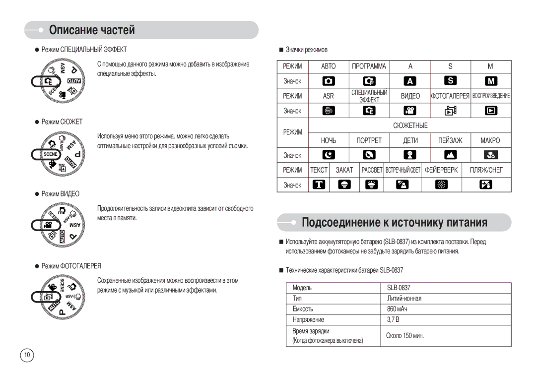 Samsung EC-NV7ZZBBC/RU, EC-NV7ZZBBB/RU, EC-NV7ZZBBR/E1 manual Чнику питания 