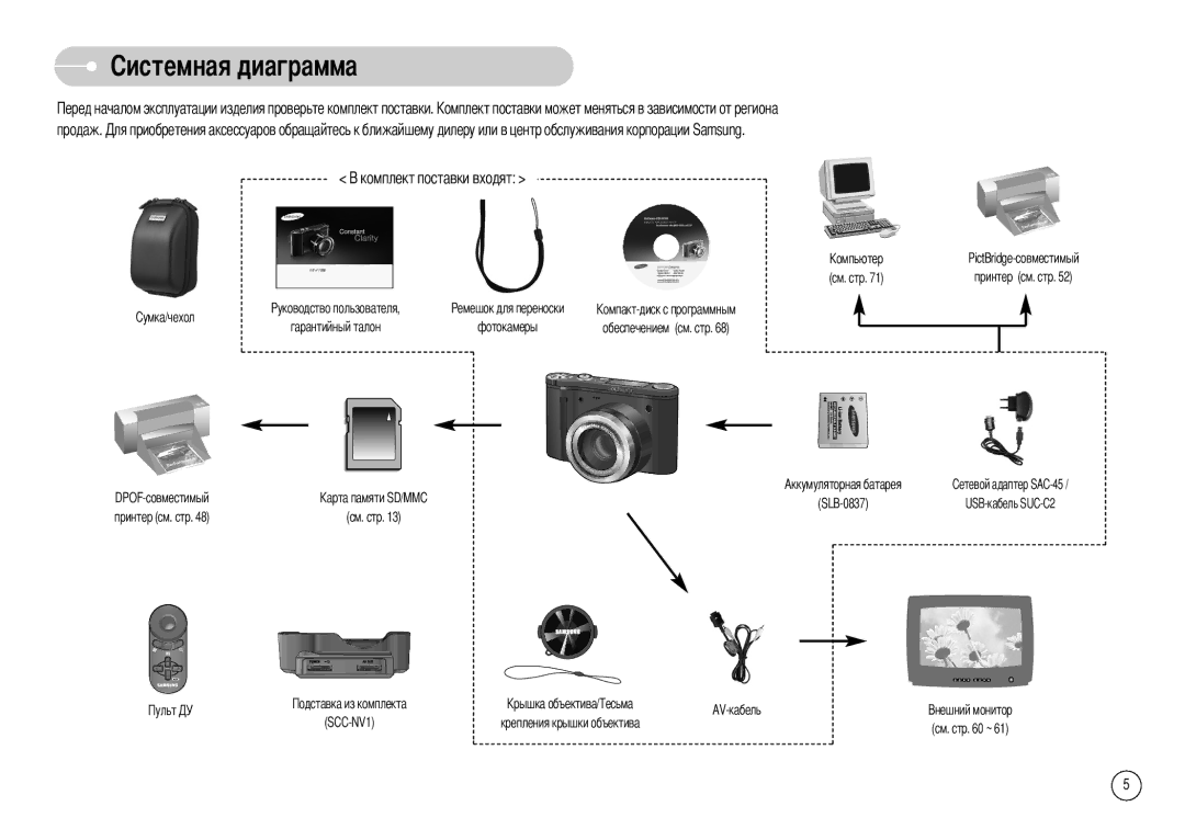 Samsung EC-NV7ZZBBR/E1, EC-NV7ZZBBB/RU, EC-NV7ZZBBC/RU manual Продаж 