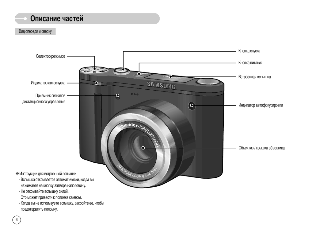 Samsung EC-NV7ZZBBC/RU, EC-NV7ZZBBB/RU, EC-NV7ZZBBR/E1 manual Описание частей, Объектив / крышка объектива 