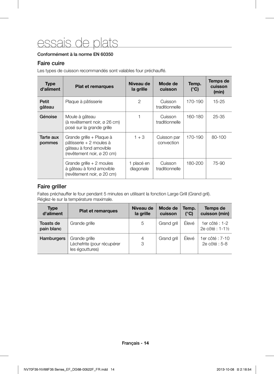 Samsung NV70F3553LS/EF manual Essais de plats, Faire cuire, Faire griller 