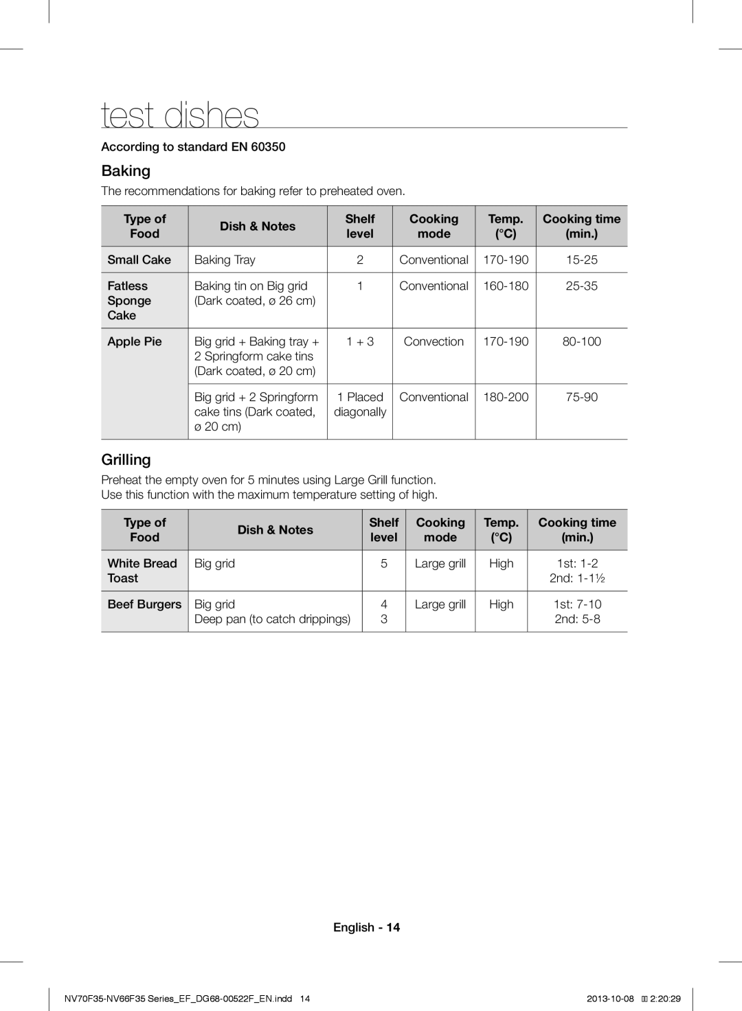 Samsung NV70F3553LS/EF manual Test dishes, Baking, Grilling 