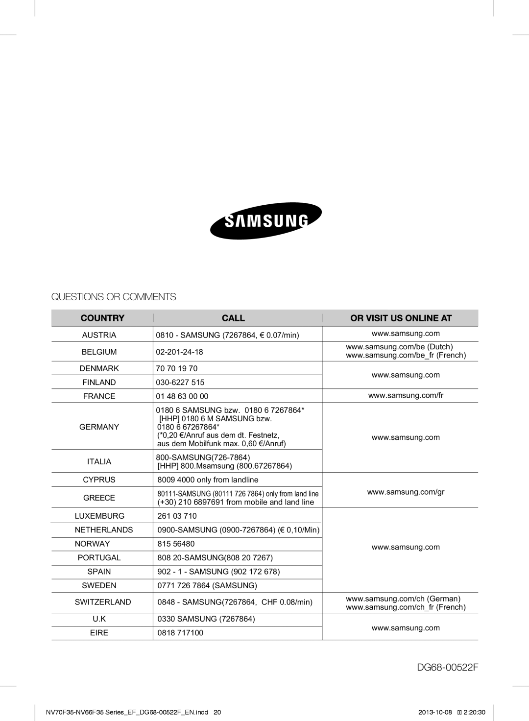 Samsung NV70F3553LS/EF manual DG68-00522F 