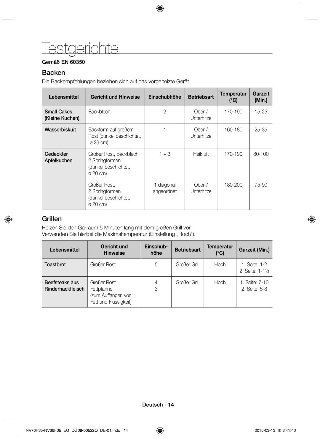 Samsung NV70F3581ES/EG, NV70F3581LS/EG manual Testgerichte, Backen, Grillen 
