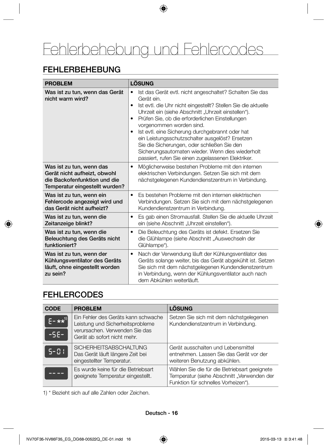 Samsung NV70F3581ES/EG, NV70F3581LS/EG manual Fehlerbehebung und Fehlercodes 