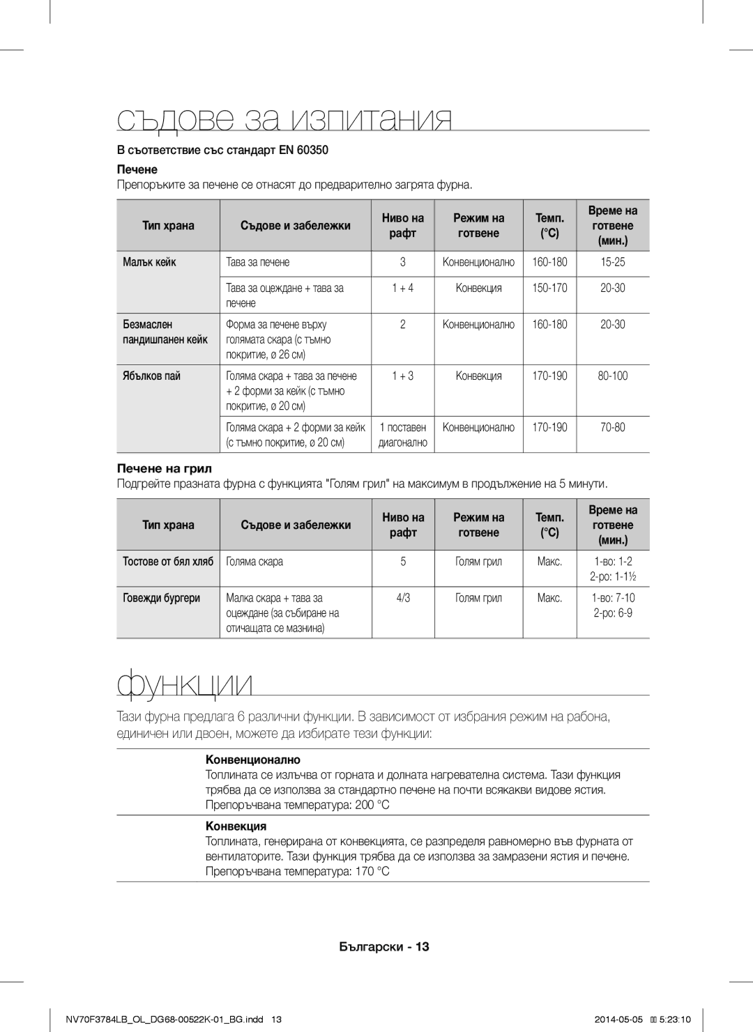 Samsung NV70F3784LB/OL manual Съдове за изпитания, Функции 