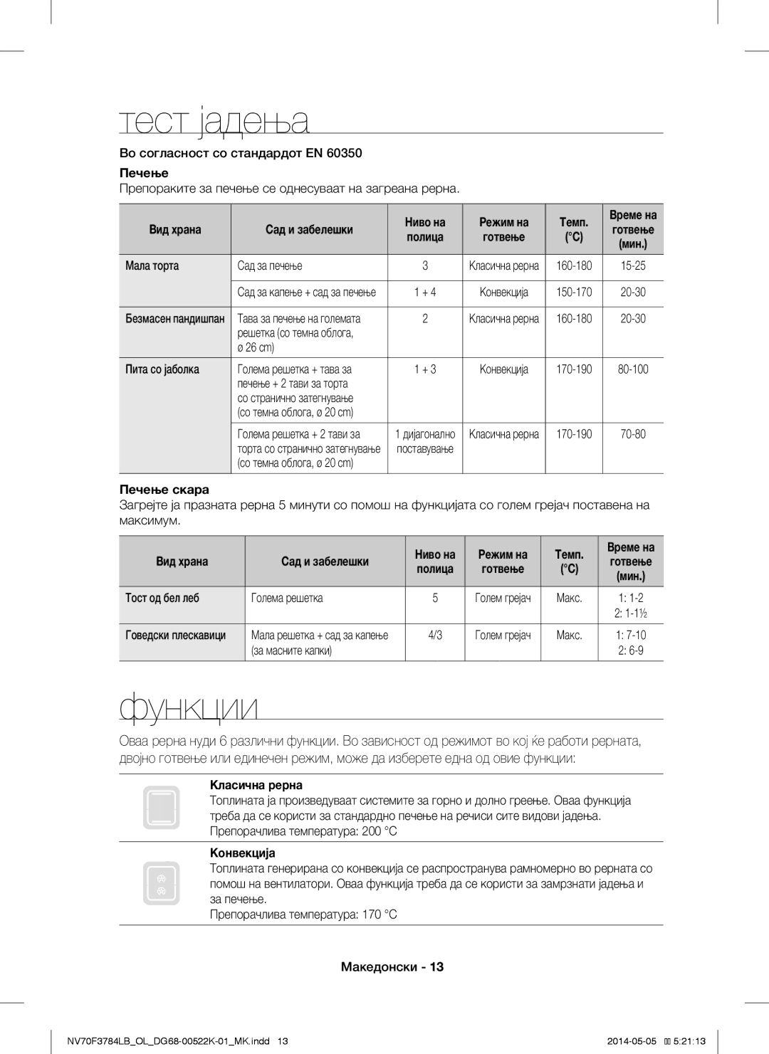 Samsung NV70F3784LB/OL manual Тест јадења 